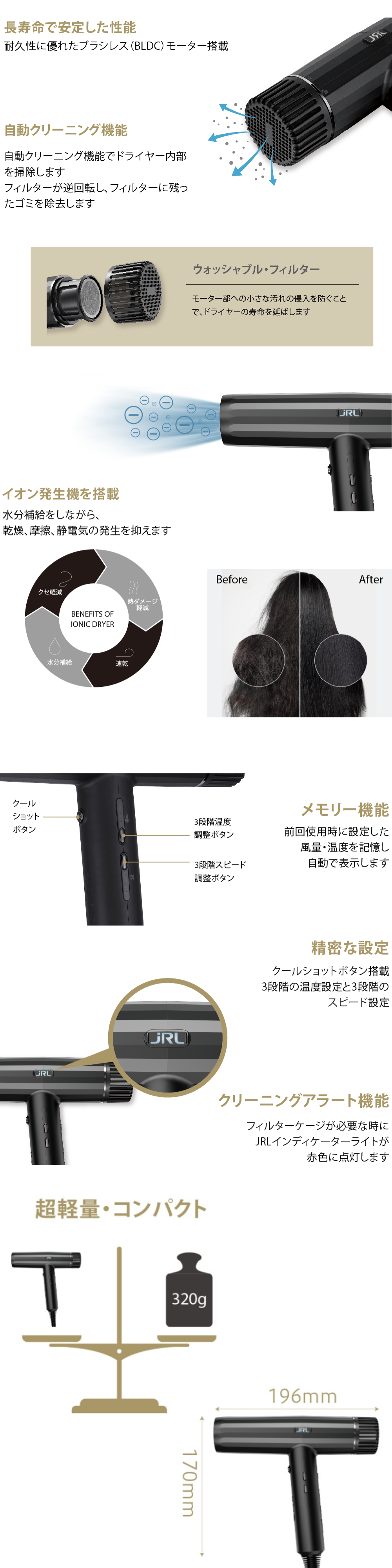 FP2020H Dryer