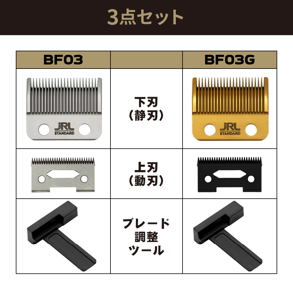 JRLバリカン用替刃